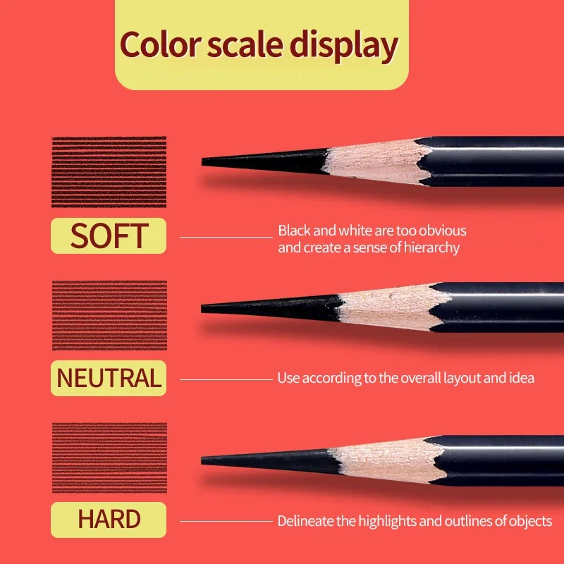 さくら木炭鉛筆スケッチソフトミディアムハードカーボン鉛筆セッ - Sketching Charcoal Set のレビューと価格