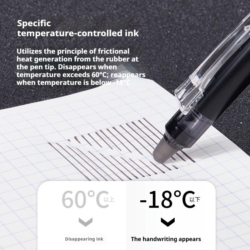 日本パイロットフリクション消せるペン 0.5 ミリメートル  - Pilot Pen Frixion のレビューと価格